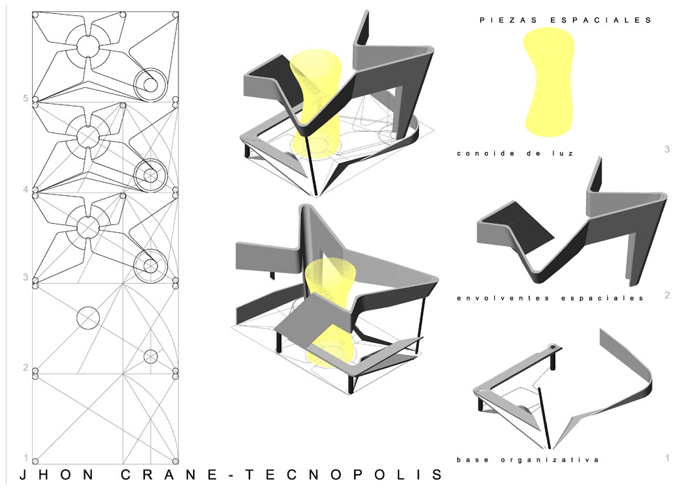 Jhon Crane Tecnopolis